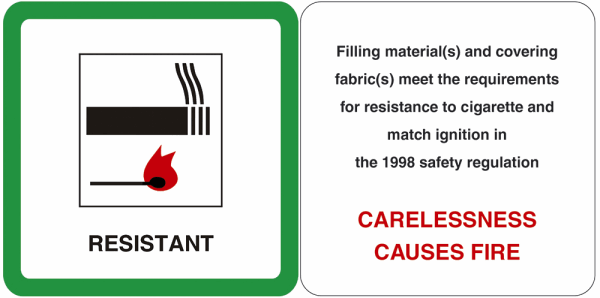 Headboard safety label